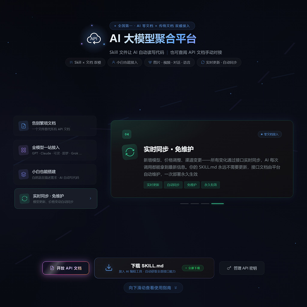 后台API接口控制台